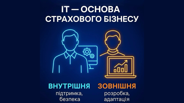 💡 IT — не опція, а основа страхового бізнесу