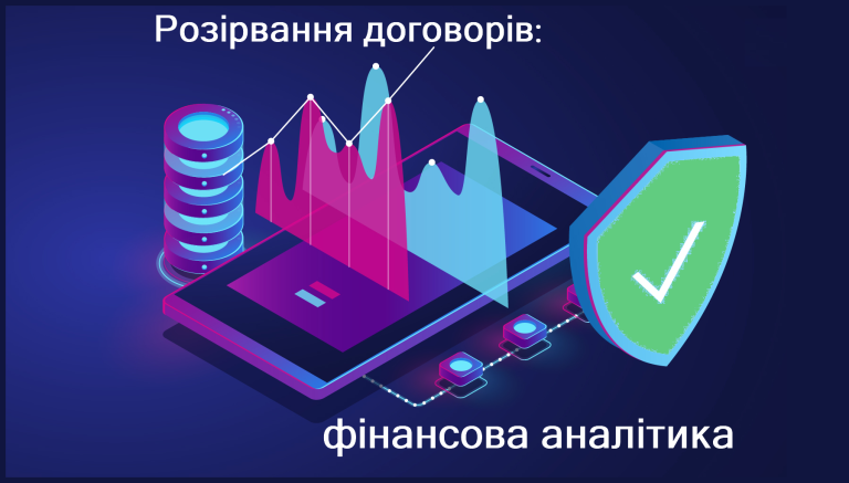 🔄 Фінансова аналітика при розірванні договору