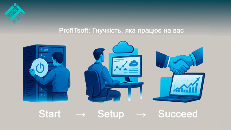 ProfITsoft: Гнучкість, яка працює на вас