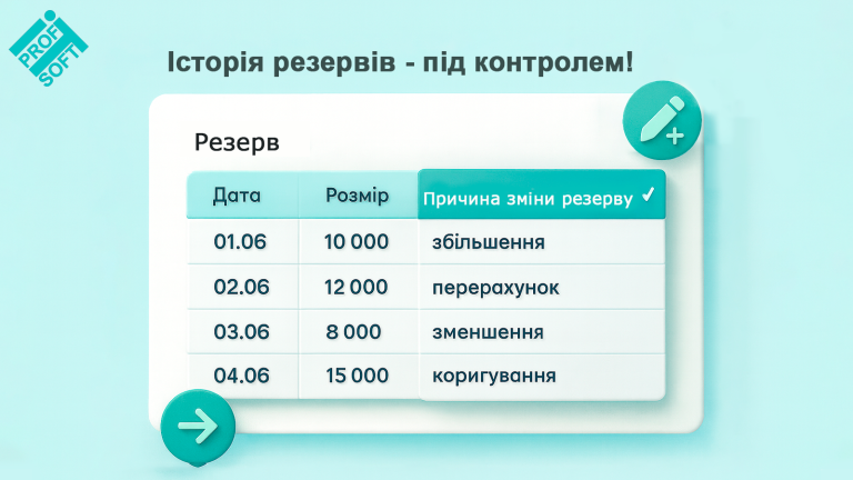 Історія резервів – під контролем!