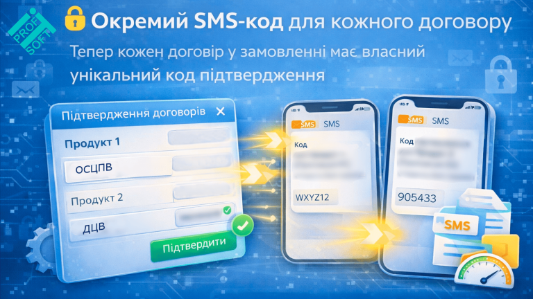 🔐 Окремий SMS-код для кожного договору